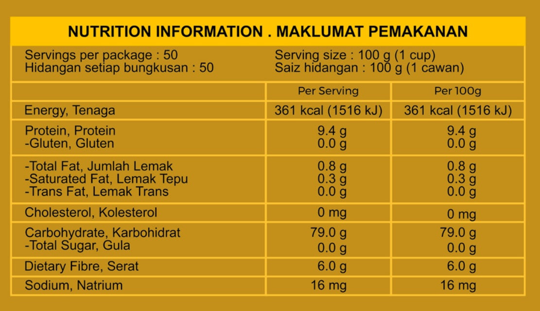 Sella Cream 5kg